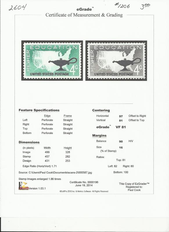 # 1206 MINT NEVER HINGED HIGHER EDUCATION     VF+