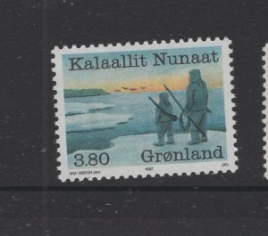 Greenland #176  (1987 Year of Marine Industry issue) VFMNH CV $1.50