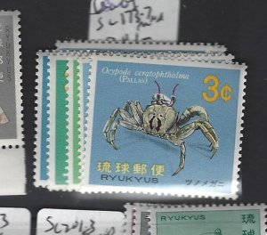 Japan Ryukyu Islands SC 173-7 Crab MNH (9gpr) 