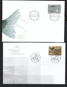 Finland 1065-1066 Birds 1998 U/A FDC 