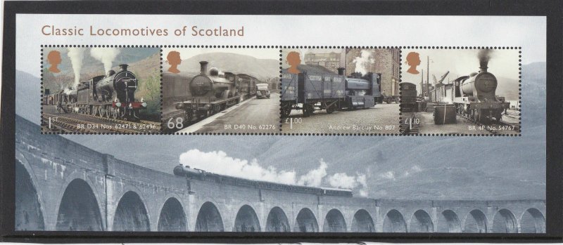 MS3283 2012 Classic Locomotives of Scotland miniature sheet UNMOUNTED MINT/MNH 