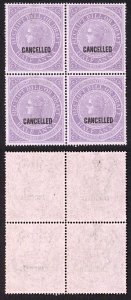 India 1/2a Receipt Stamp opt Cancelled U/M Block of 4
