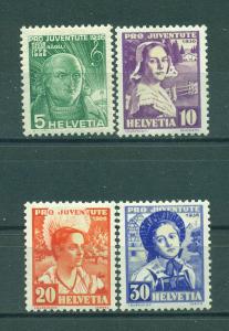 Switzerland sc# B81-84 (2) mh cat value $6.60