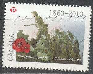 Canada     2684      (O)   2013