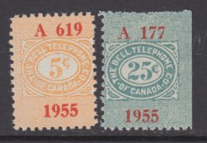 Canada Telegraph Revenue, van Dam TBT143-TBT144, NGAI