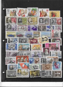 RUSSIA COLLECTION ON STOCK SHEET MINT/USED