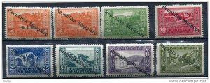 Albania 1925 Sc 118-5 Mi 178-5  MLH Overprint CV35 euro