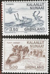 GREENLAND Scott 146-7 MNH** 1981 Eskimo set CV$3.40