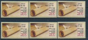 ISRAEL 2024 ANIMALS FROM THE BIBLE ATM LABEL BEER SHEVA  MACHINE 220 SET