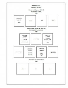 PRINTED PARAGUAY [CLASS.] 1870-1940 STAMP ALBUM PAGES (53 pages)