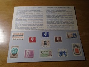 Canada Post Souvenir Articles (Cards)  # 5   (1963)