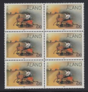 Aland Sc 26 MNH. 1987 7m Fire Brigade cplt, block of 6, VF