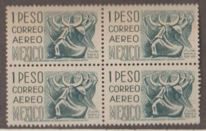 Mexico Scott #C220G Stamps - Mint NH Block of 4