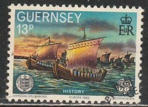 Guernsey    241   (O)   1982
