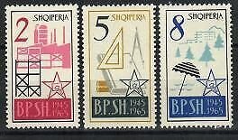 Albania Stamp 793-795  - Symbols of Industry