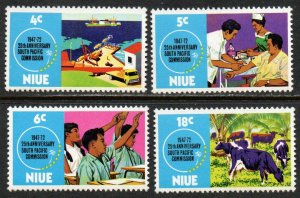 Niue Sc #151-154 Mint Hinged