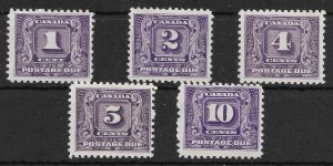 CANADA SGD9/13 1933-4 POSTAGE DUE SET MTD MINT