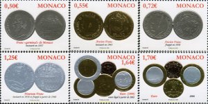 217351 MNH MONACO 2008 EURO