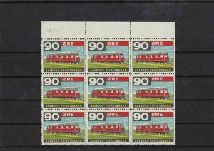 denmark  railway mnh stamps ref 7756