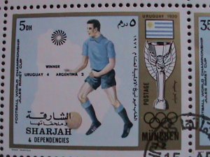 SHARJAH 1972 OLYMPIC GAMES MUNICH'72   SOCCER CHAMPIONSHIPS -CTO SHEET