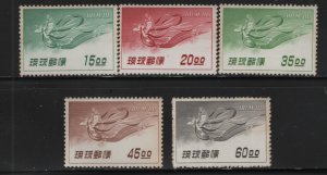 RYUKYU ISLANDS,C9-C13  MINT HINGED  SET