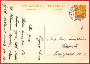 aa0681 - FINLAND - POSTAL HISTORY - STATIONERY CARD from Kerava 1935-