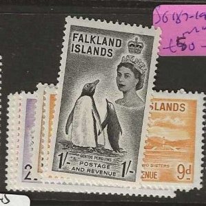FALKLAND ISLANDS SG187-192  QEII   SET    MOG  P0506A H