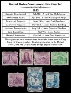 1933 Complete Mint Set of Vintage Commemorative Stamps