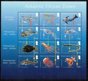 BRITISH ANTARCTIC 2016 Ocean Zones; Scott 522-26, SG 695-98, 699a; MNH