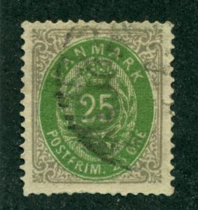 Denmark 1875 #32 U SCV(2018)=$40.00