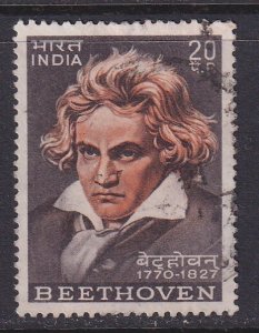 India (1970) #529 used; Beethoven