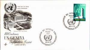 United Nations Geneva, Worldwide First Day Cover