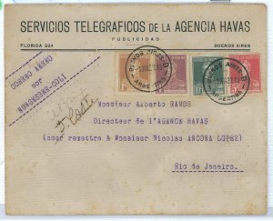 P0256 - ARGENTINA -  First Flight Cover to BRAZIL - Costes et Le Brix 01.12.1927