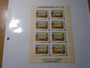 China  #  1900  MNH