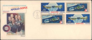 United States, Florida, Space