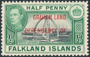 Falkland Islands Dependencies 1944 Graham Land ½d Black & Green SGA1 MLH