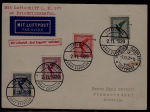 Germany/Switzerland Zeppelin card 2.11.29/ faults