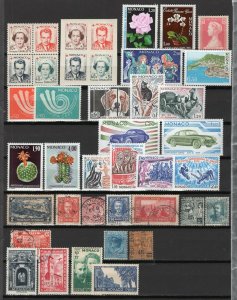 Monaco Early to Modern Unused-Mint-MNH-Used Collection Many Better. See Scans