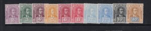 Sarawak SG# 63 - 71 & 70a Mint Light Hinged / Some NH - S20639