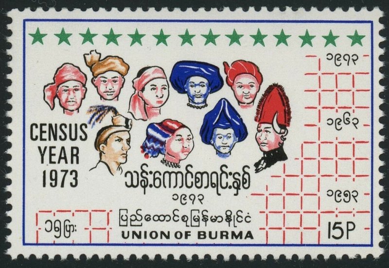 Burma #232 Census Ethnic Groups 15p Postage Stamp 1973 Mint NH