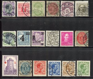 Denmark lot,   (83)