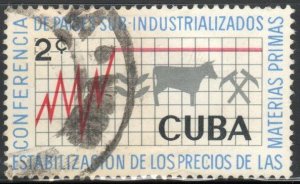 Cuba Scott No. 664