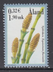 Aland 177 MNH VF