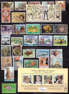 A3650   PAPUA NEW GUINEA         Collection              Mint/Used