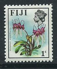 Fiji   QEII SG 435  MH