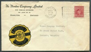 CANADA ADVERTISING CORNER CARD COVER THE BORDEN COMPANY