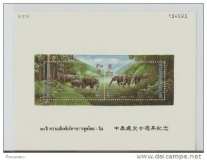 1995 THAILAND-CHINA JOINT WILD ELEPHANT MS