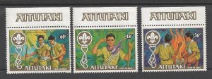 1983 Aitutaki Boy Scout 75th anniversary tab