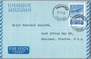 Finland, Air Letters