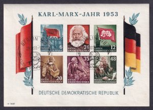 GERMANY (DDR) — SCOTT 144a — 1953 KARL MARX SHEET OF 6 — USED — SCV $175